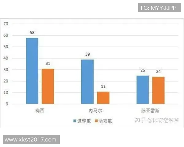 成都网球队战术表现深度分析与数据解读探讨 成都网球队战术表现深度分析与数据解读探讨