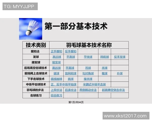 重庆羽毛球队反击战术解析与实战应用探讨