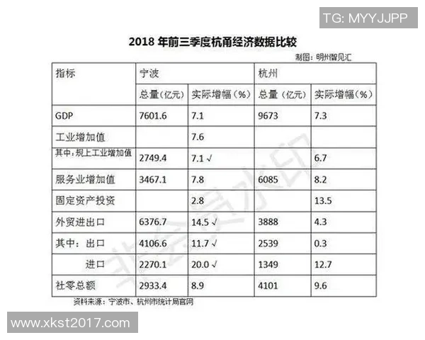 重庆足球队在杯赛积分榜上以91分高居榜首展现强劲实力 重庆足球队在杯赛积分榜上以91分高居榜首展现强劲实力
