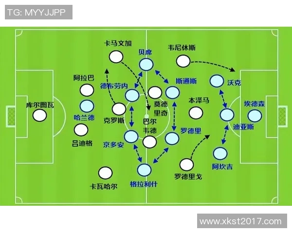 重庆篮球队在城市联赛中的节奏表现分析与战术探讨 重庆篮球队在城市联赛中的节奏表现分析与战术探讨