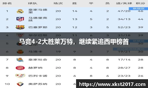 马竞4-2大胜莱万特，继续紧追西甲榜首
