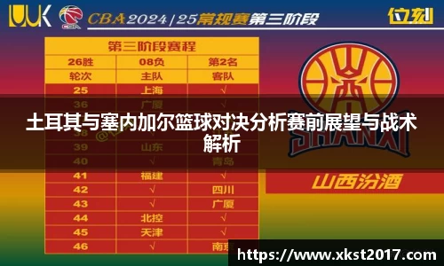 土耳其与塞内加尔篮球对决分析赛前展望与战术解析