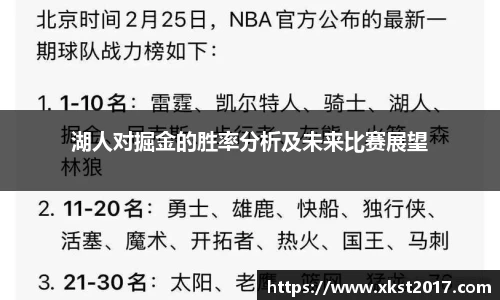 湖人对掘金的胜率分析及未来比赛展望