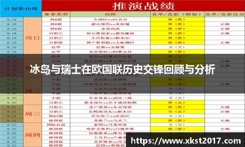 冰岛与瑞士在欧国联历史交锋回顾与分析