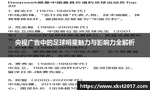 央视广告中的足球明星魅力与影响力全解析