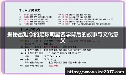 揭秘最难念的足球明星名字背后的故事与文化意义