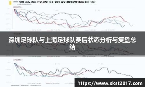 深圳足球队与上海足球队赛后状态分析与复盘总结
